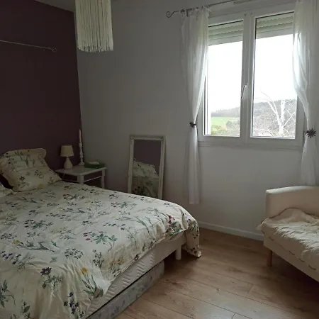 Chez Chantal Homestay *